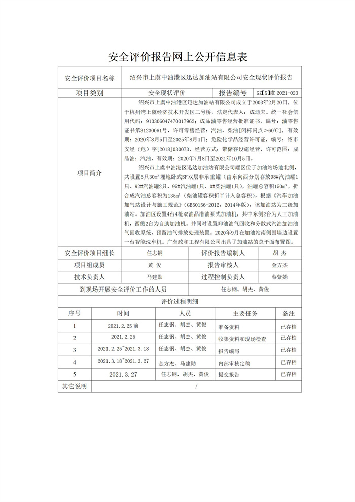 GZ【X】虞2021-023紹興市上虞中油港區(qū)迅達(dá)加油站有限公司安全現(xiàn)狀評價(jià)報(bào)告安全評價(jià)報(bào)告網(wǎng)上公開信息表_01.jpg