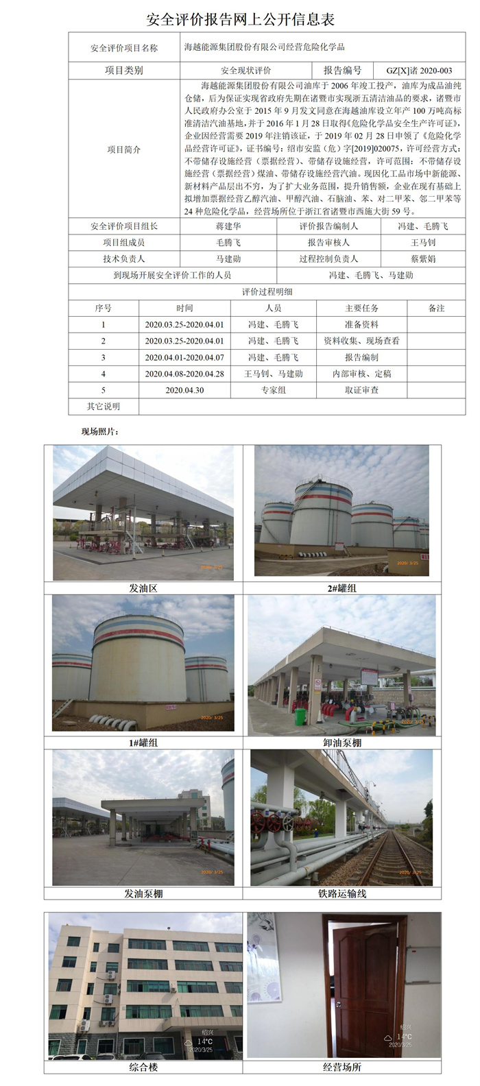 GZ【X】諸2020-003海越能源集團(tuán)股份有限公司經(jīng)營危險化學(xué)品安全評價報告網(wǎng)上公開信息表_01.jpg