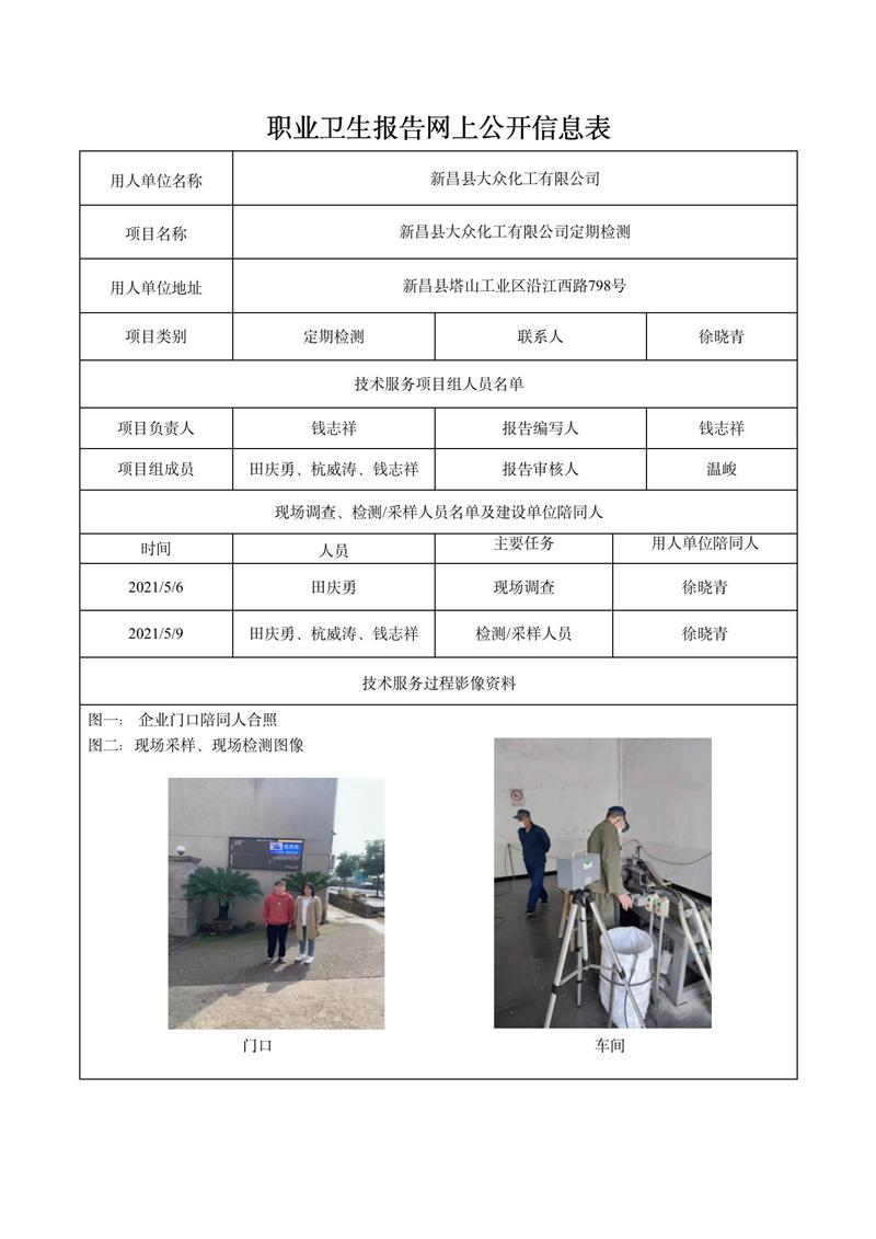 新昌縣大眾化工有限公司定期檢測_01.jpg