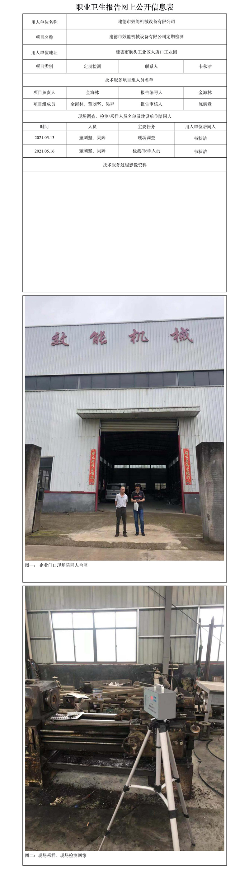 建德市效能機(jī)械設(shè)備有限公司定期檢測(cè).jpg