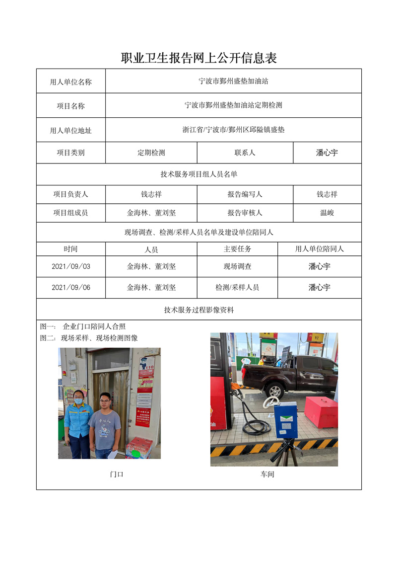2021.12.10寧波市鄞州盛墊加油站_01.jpg