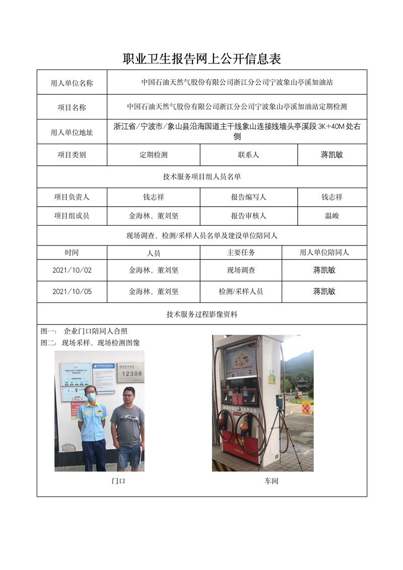 2021.12.10中國石油天然氣股份有限公司浙江分公司寧波象山亭溪加油站_01.jpg