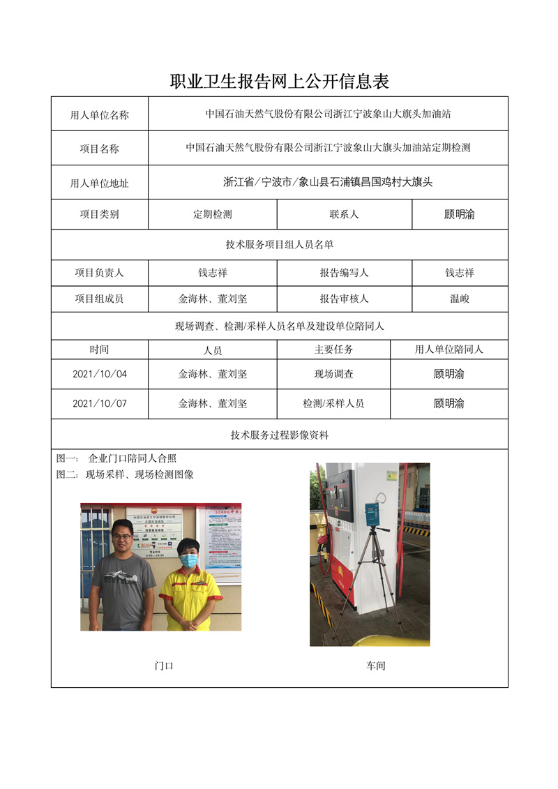 2021.12.10中國石油天然氣股份有限公司浙江寧波象山大旗頭加油站_01.jpg