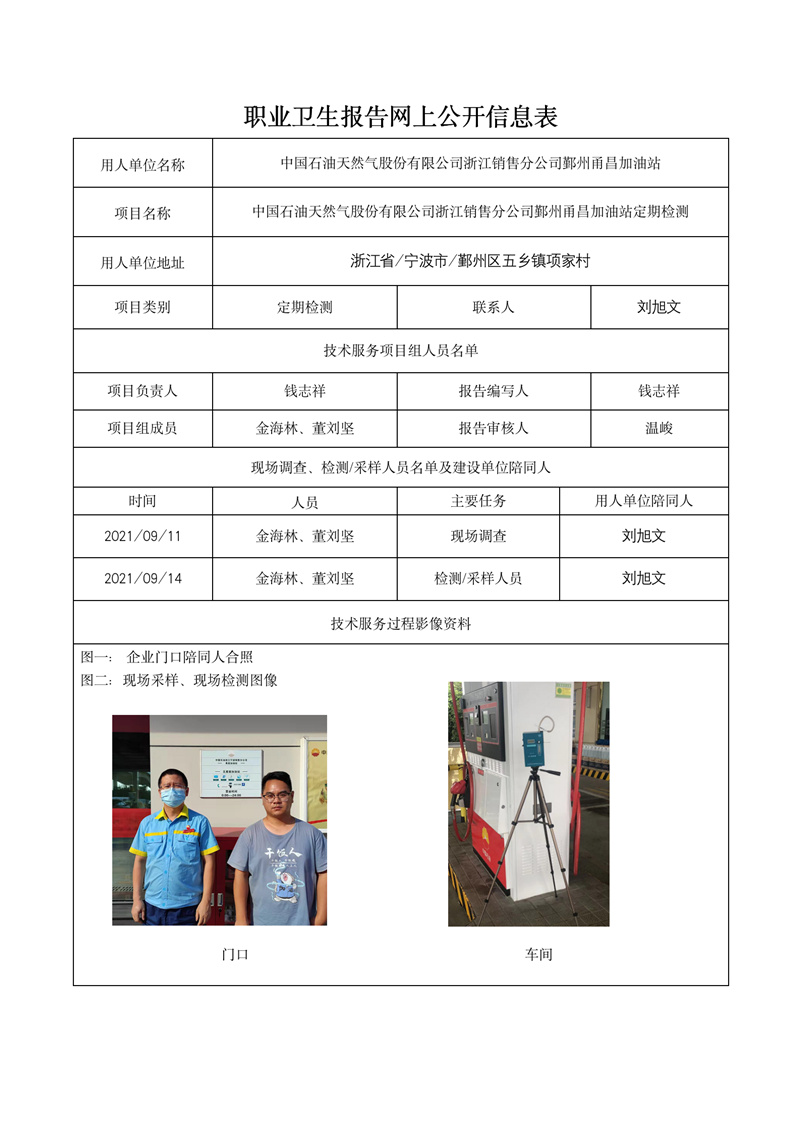 2021.12.10中國石油天然氣股份有限公司浙江銷售分公司鄞州甬昌加油站_01.jpg