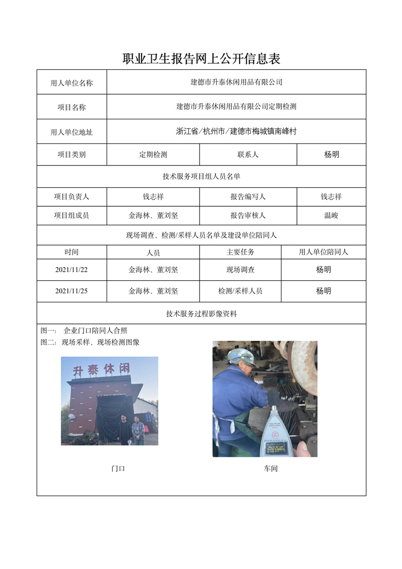 2021.12.27建德市升泰休閑用品有限公司定期檢測_01.jpg