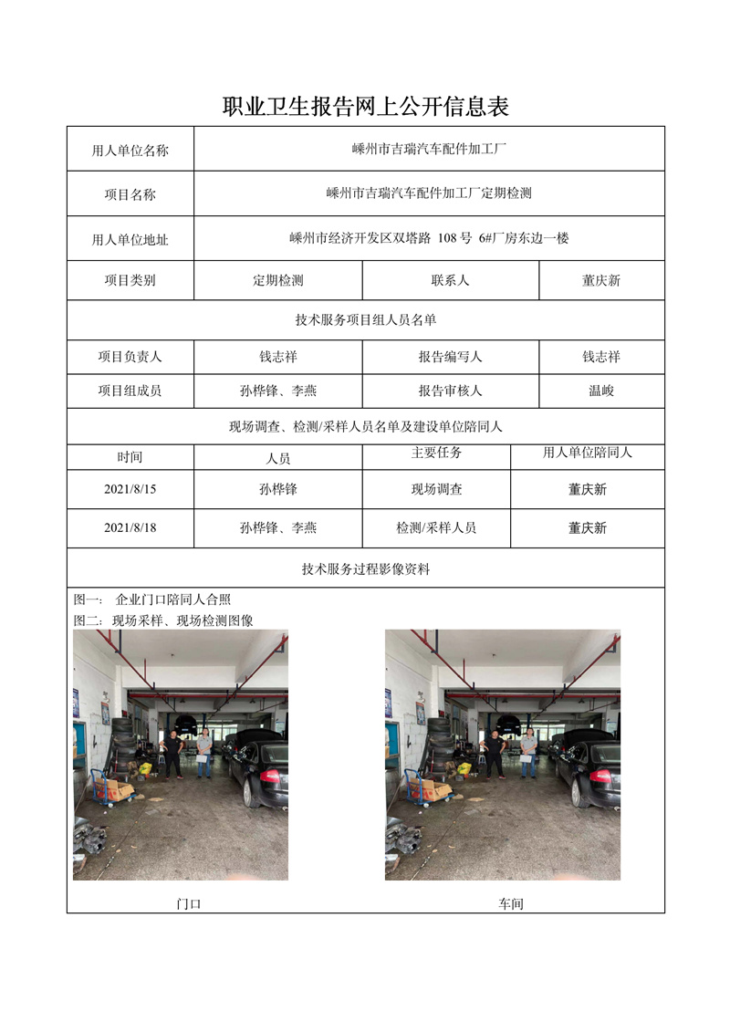 報(bào)告日期2021年12月6號(hào)嵊州市吉瑞汽車配件加工廠定期檢測(cè)_01.jpg