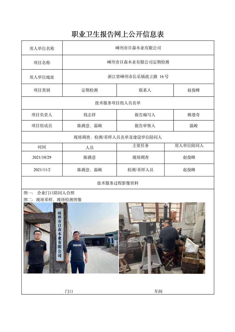 二零二二年一月十五日嵊州市日森木業(yè)有限公司定期檢測(cè)_01.jpg