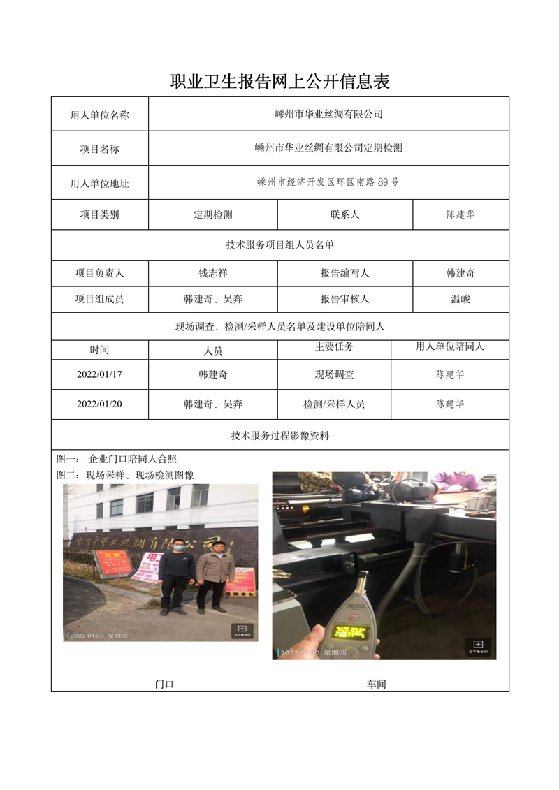 2022.03.20嵊州市華業(yè)絲綢有限公司定期檢測_01.jpg