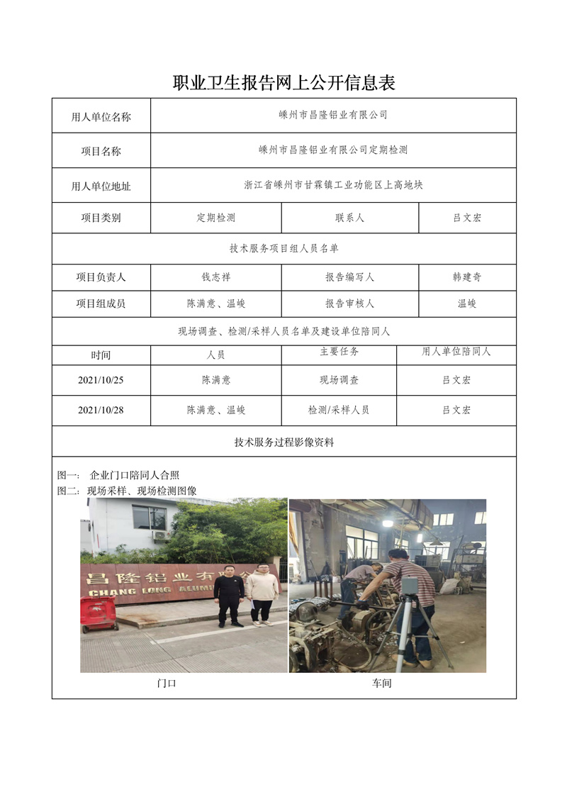 二零二二年三月十日嵊州市昌隆鋁業(yè)有限公司定期檢測_01.jpg