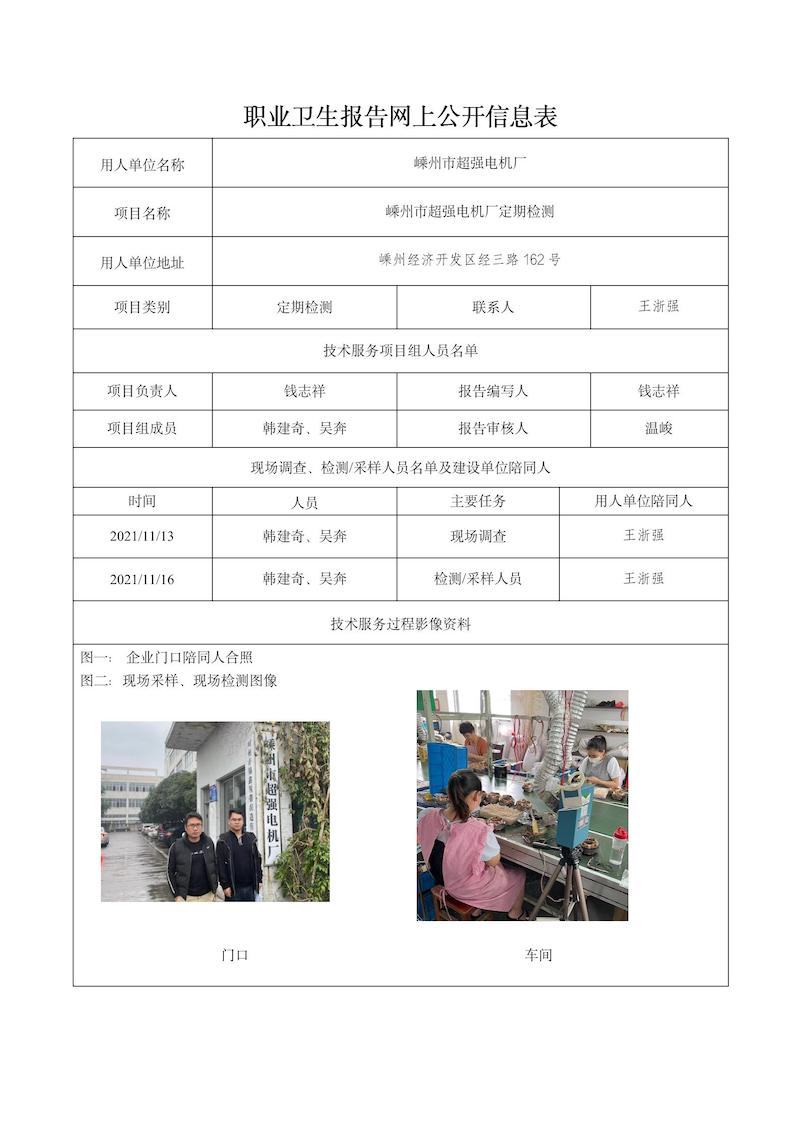 2021.12.25嵊州市超強(qiáng)電機(jī)廠_01.jpg