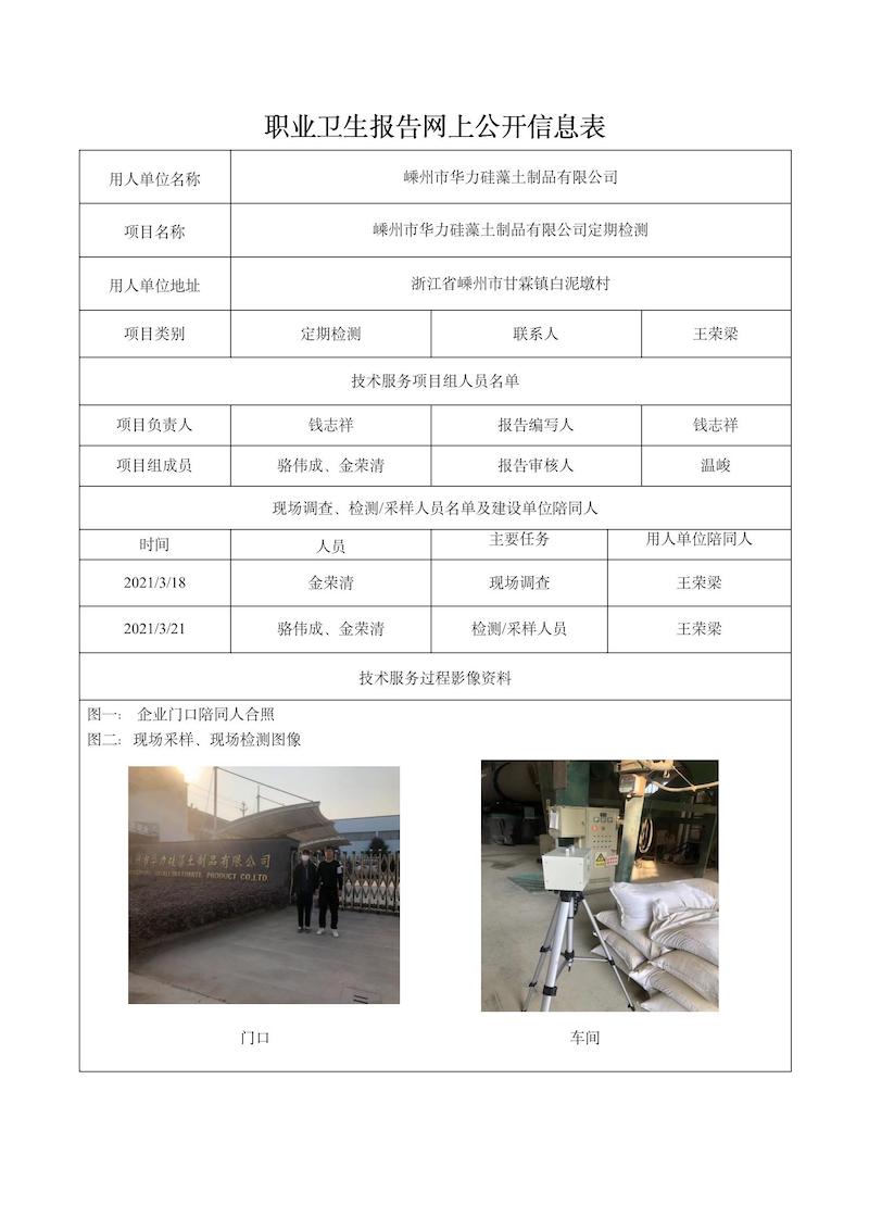 2022.02.20嵊州市華力硅藻土制品有限公司定期檢測_01.jpg