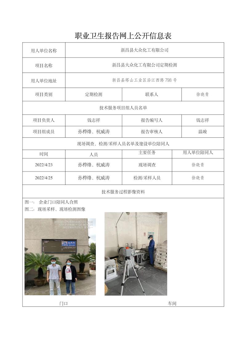 報(bào)告日期2022年5月10號(hào)新昌縣大眾化工有限公司定期檢測(cè)_01.jpg
