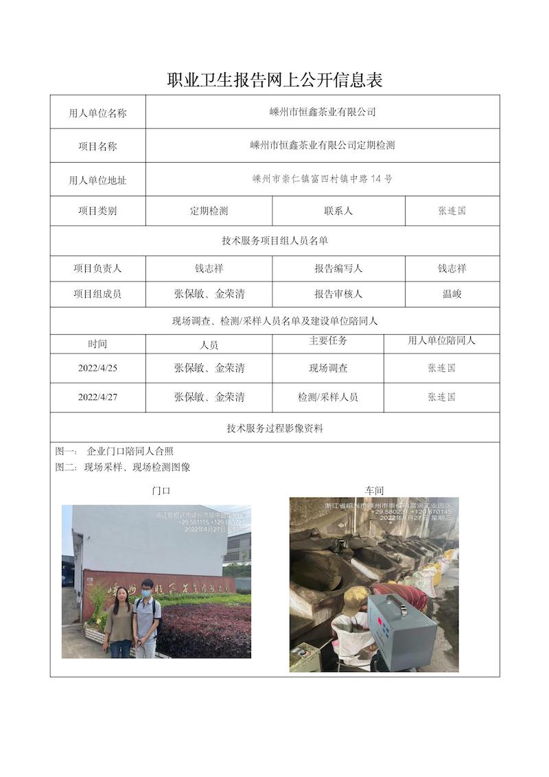 報告日期2022年5月20號嵊州市恒鑫茶業(yè)有限公司_01.jpg