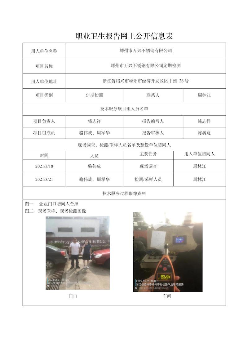 2022.06.20嵊州市萬(wàn)興不銹鋼有限公司定期檢測(cè)_01.jpg