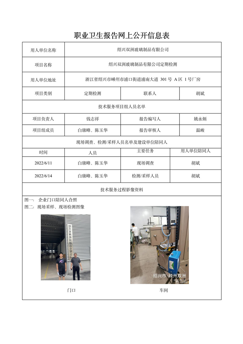 紹興雙洲玻璃制品有限公司定期檢測2022年7月18日_01.jpg