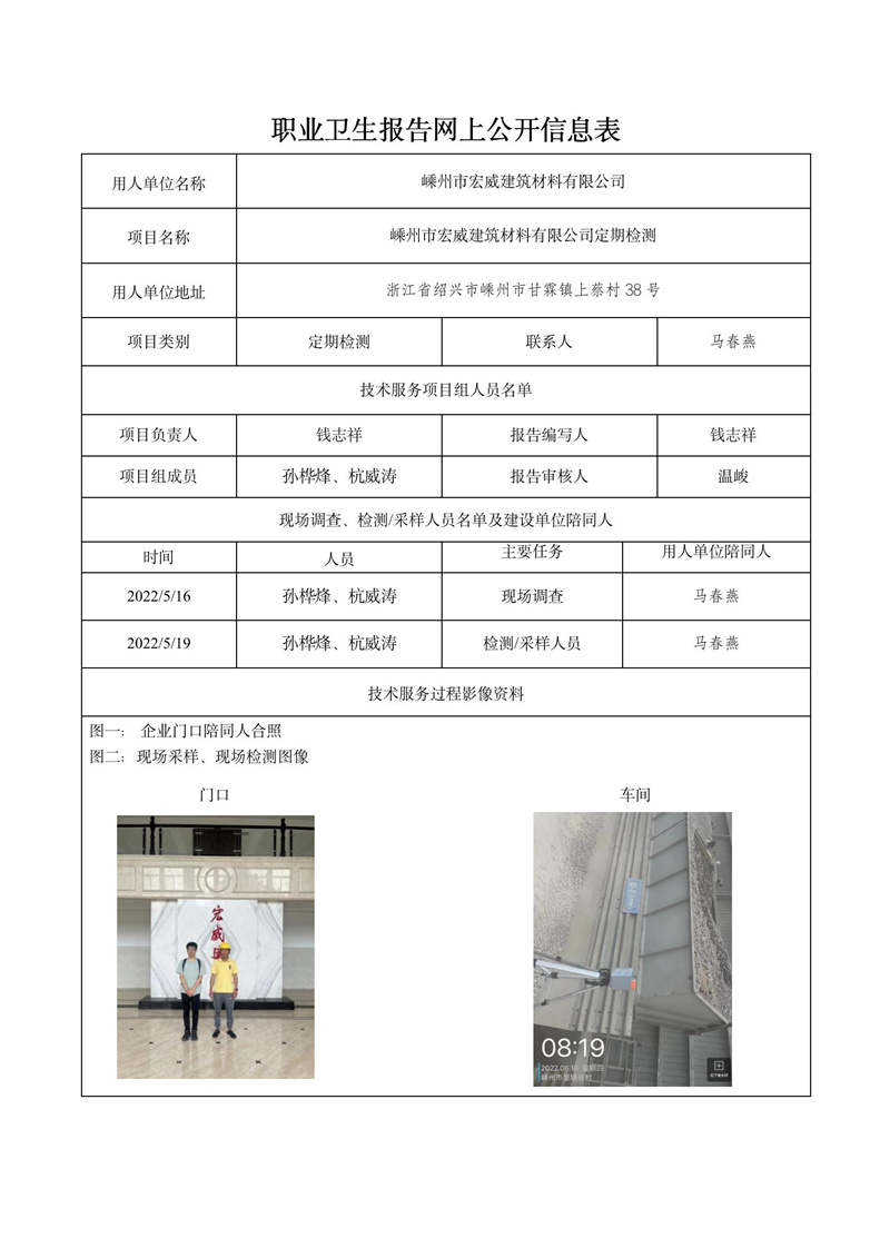 報(bào)告日期2022年7月20號(hào)嵊州市宏威建筑材料有限公司_01.jpg
