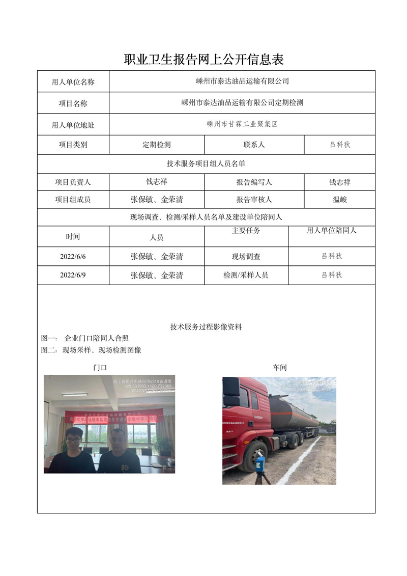 報告日期2022年8月15號嵊州市泰達(dá)油品運(yùn)輸有限公司_01.jpg