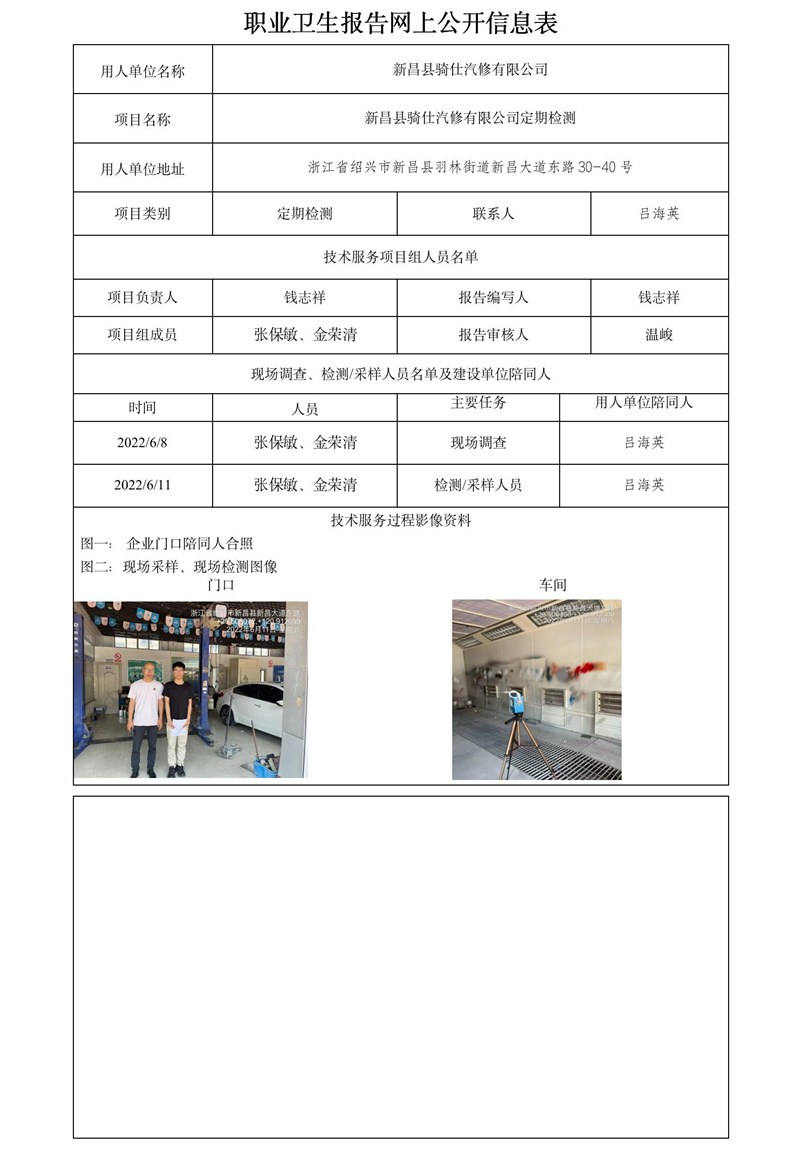 報(bào)告日期2022年8月16號新昌縣騎仕汽修有限公司.jpg