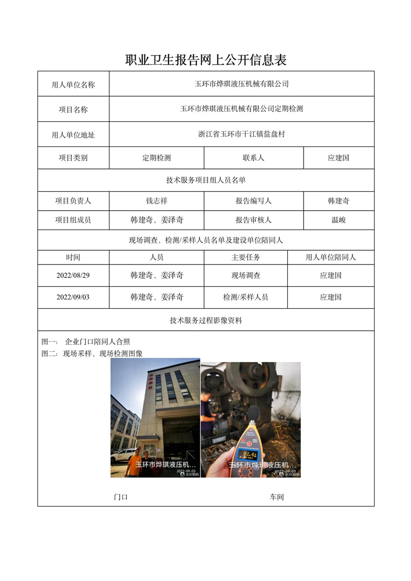 2022.09.03玉環(huán)市燁琪液壓機(jī)械有限公司定期檢測(cè)_01.jpg