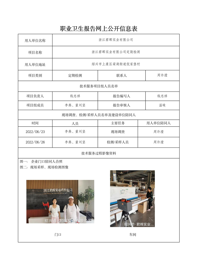 2022.07.15浙江君暉實業(yè)有限公司_01.jpg