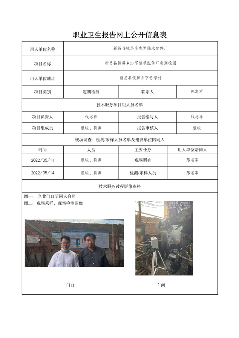 2022.07.16新昌縣鏡屏鄉(xiāng)志軍軸承配件廠_01.jpg