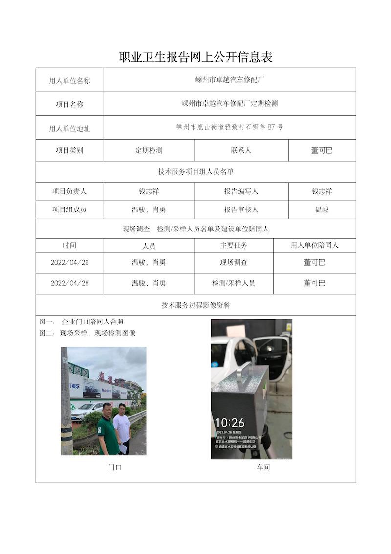 2022.07.05嵊州市卓越汽車修配廠_01.jpg