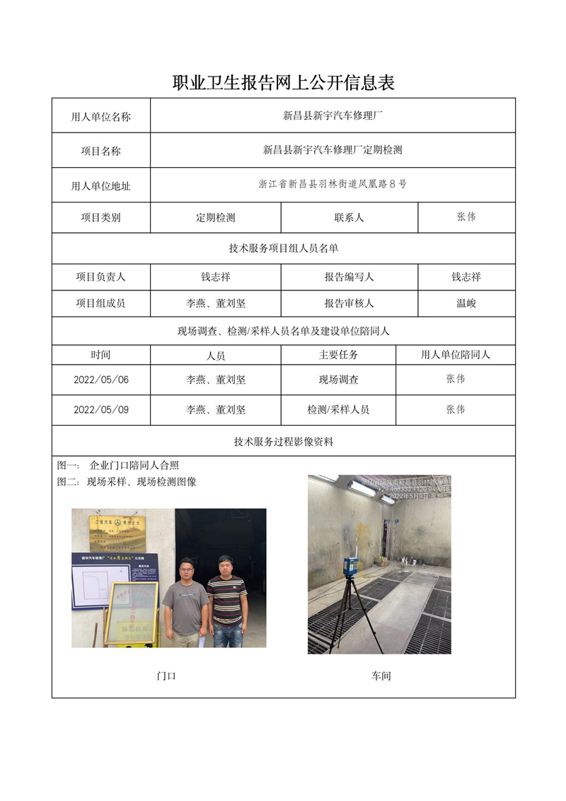 2022.07.05新昌縣新宇汽車修理廠_01.jpg