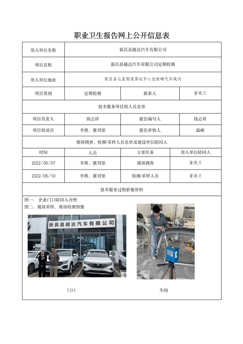 2022.07.05新昌縣越達(dá)汽車有限公司_01.jpg