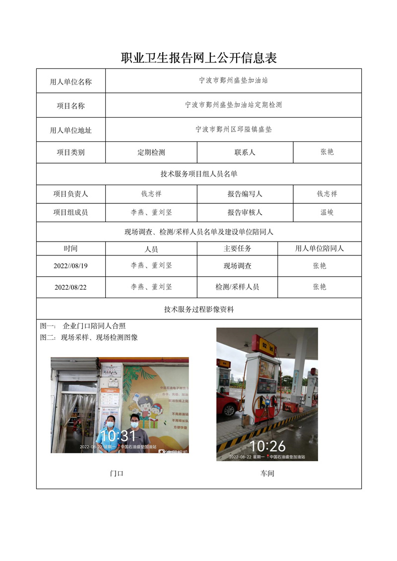 2022.10.10寧波市鄞州盛墊加油站_01.jpg