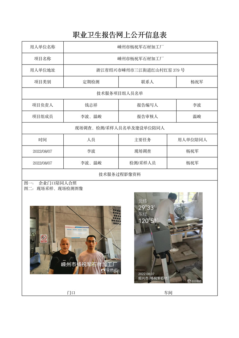 2022.09.07嵊州市楊祝軍石材加工廠_01.jpg