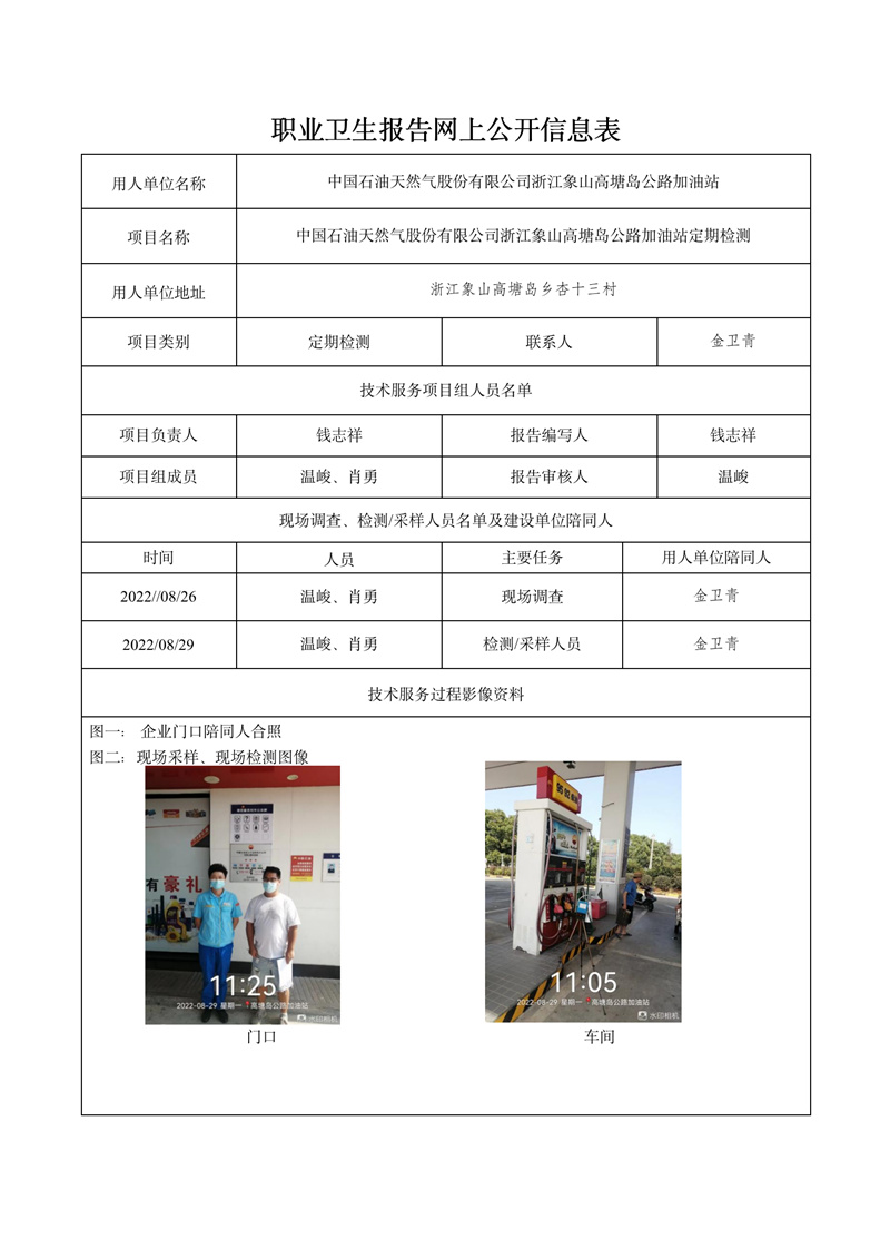 2022.10.09中國石油天然氣股份有限公司浙江象山高塘島公路加油站定期檢測_01.jpg