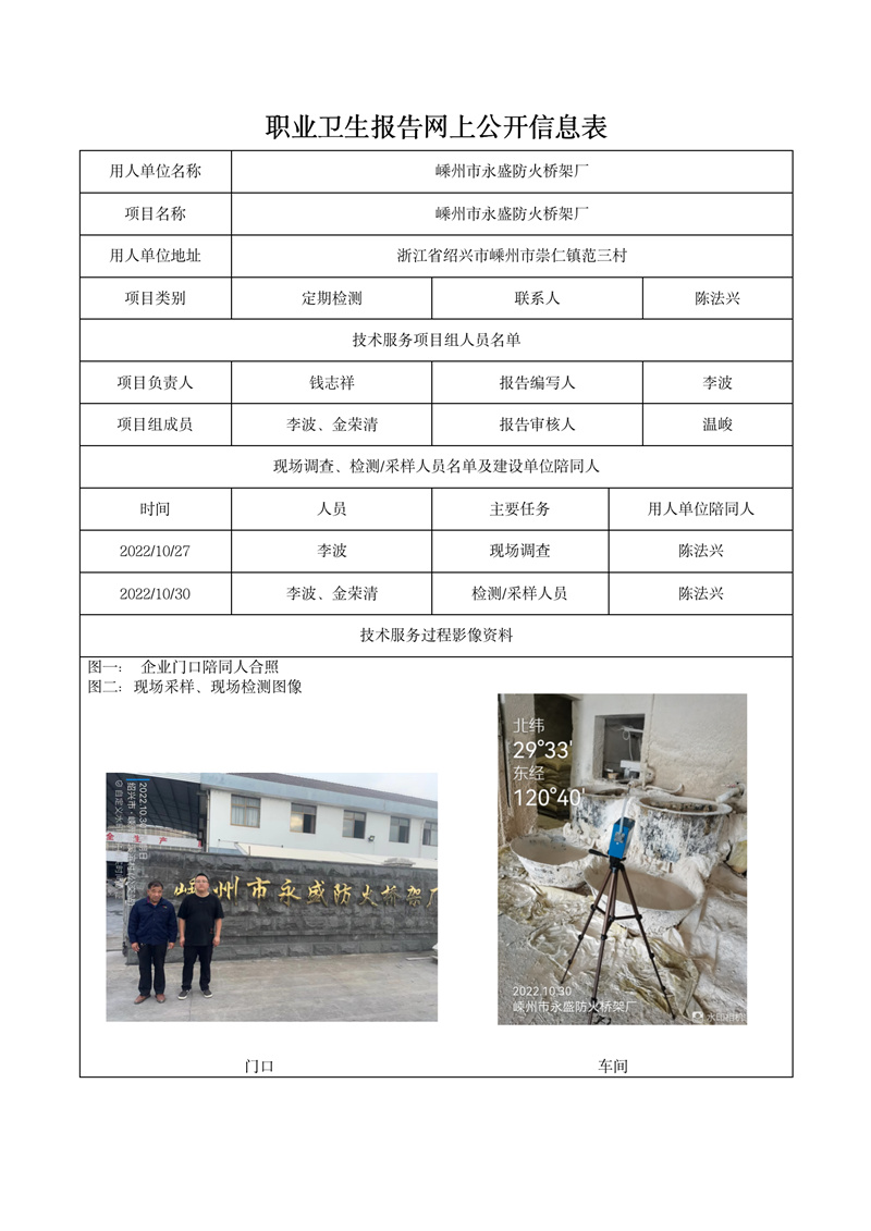 2022.11.26嵊州市永盛防火橋架廠_01.jpg