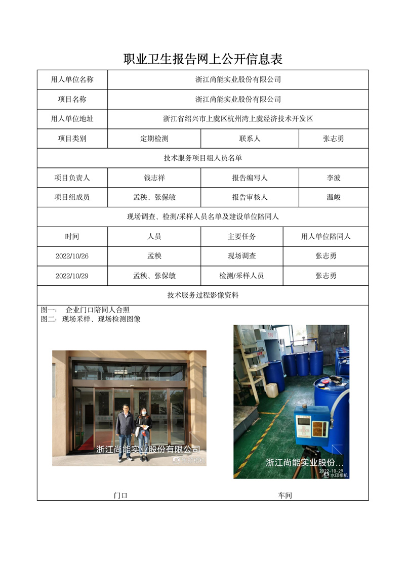 2022.12.03浙江尚能實(shí)業(yè)股份有限公司_01.jpg