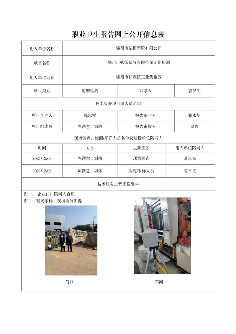 2022年3月28日嵊州市弘揚(yáng)塑膠有限公司定期檢測(cè)_01.jpg
