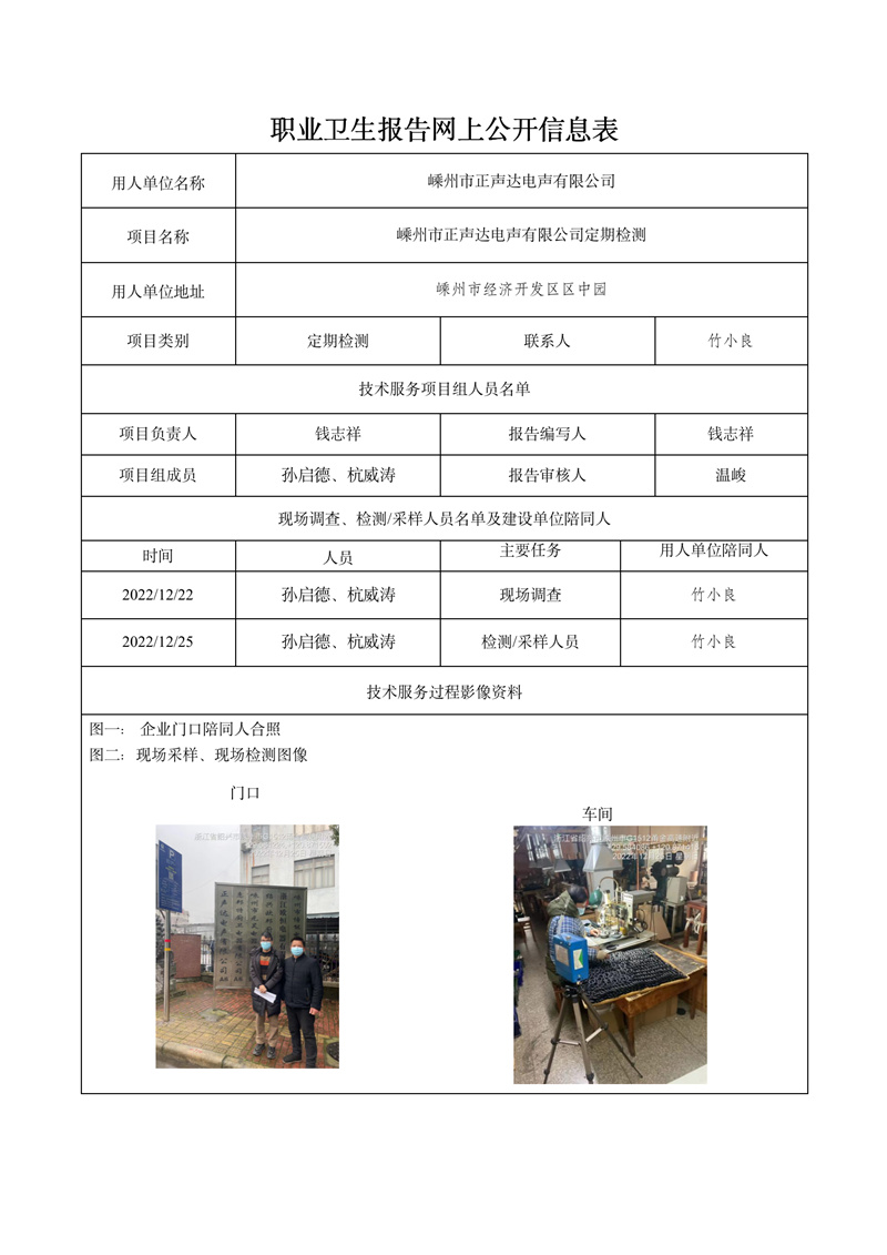 報(bào)告日期2023年2月2號(hào)嵊州市正聲達(dá)電聲有限公司定期檢測_01.jpg