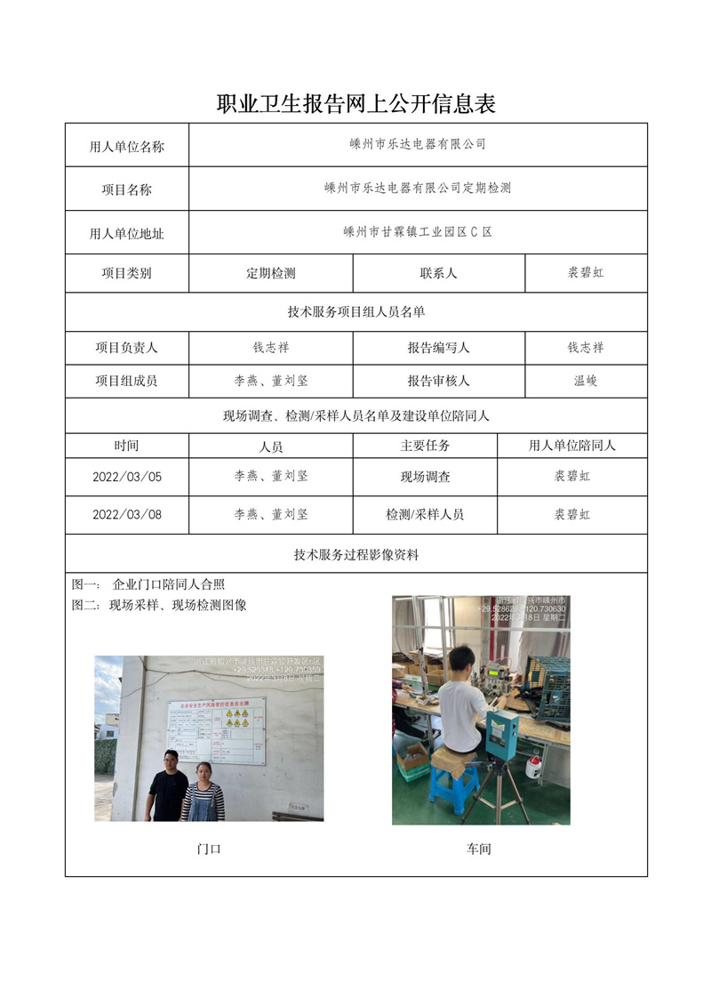 2022.04.15嵊州市樂達電器有限公司_01.jpg