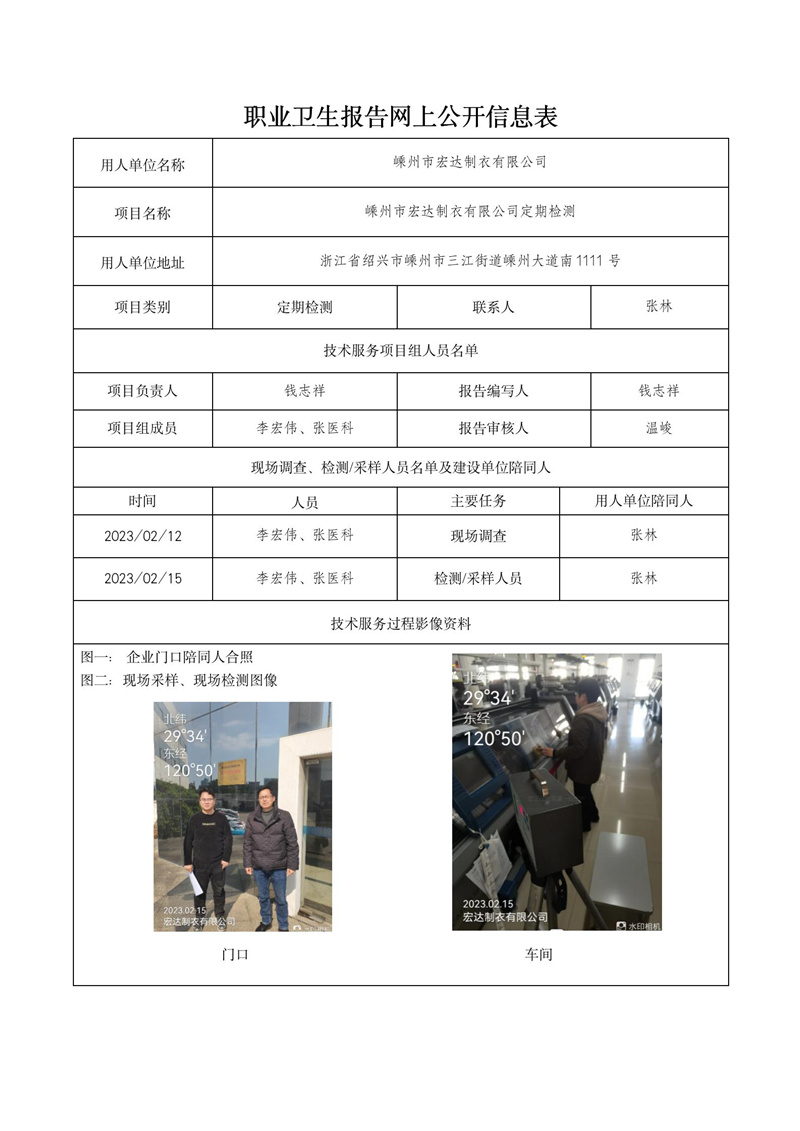 2023.03.09嵊州市宏達(dá)制衣有限公司_01.jpg