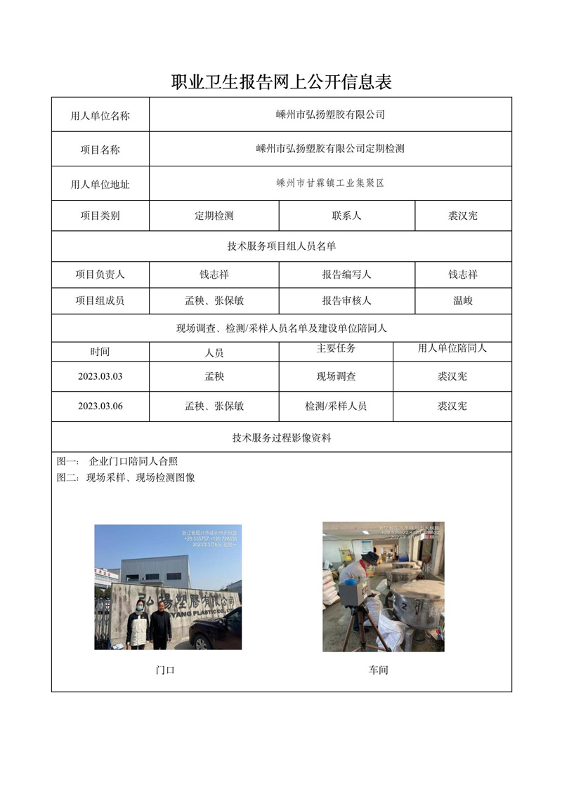 2023.03.20嵊州市弘揚(yáng)塑膠有限公司定期檢測(cè)_01.jpg