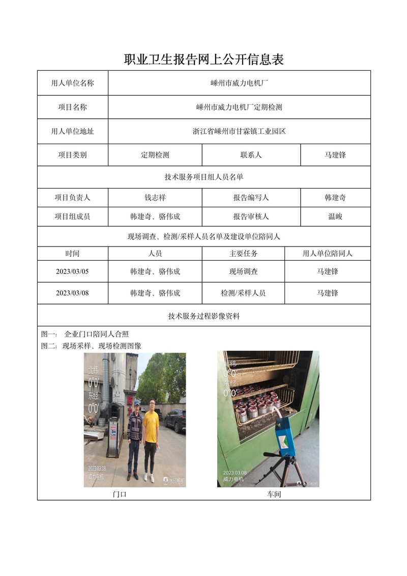 2023.03.28嵊州市威力電機廠定期檢測_01.jpg