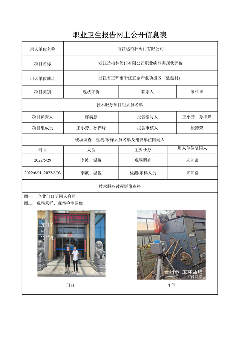 浙江達(dá)柏林閥門有限公司日期10月現(xiàn)狀評價檢測_01.jpg